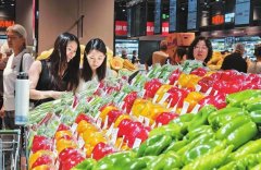 一批出名餐饮品牌